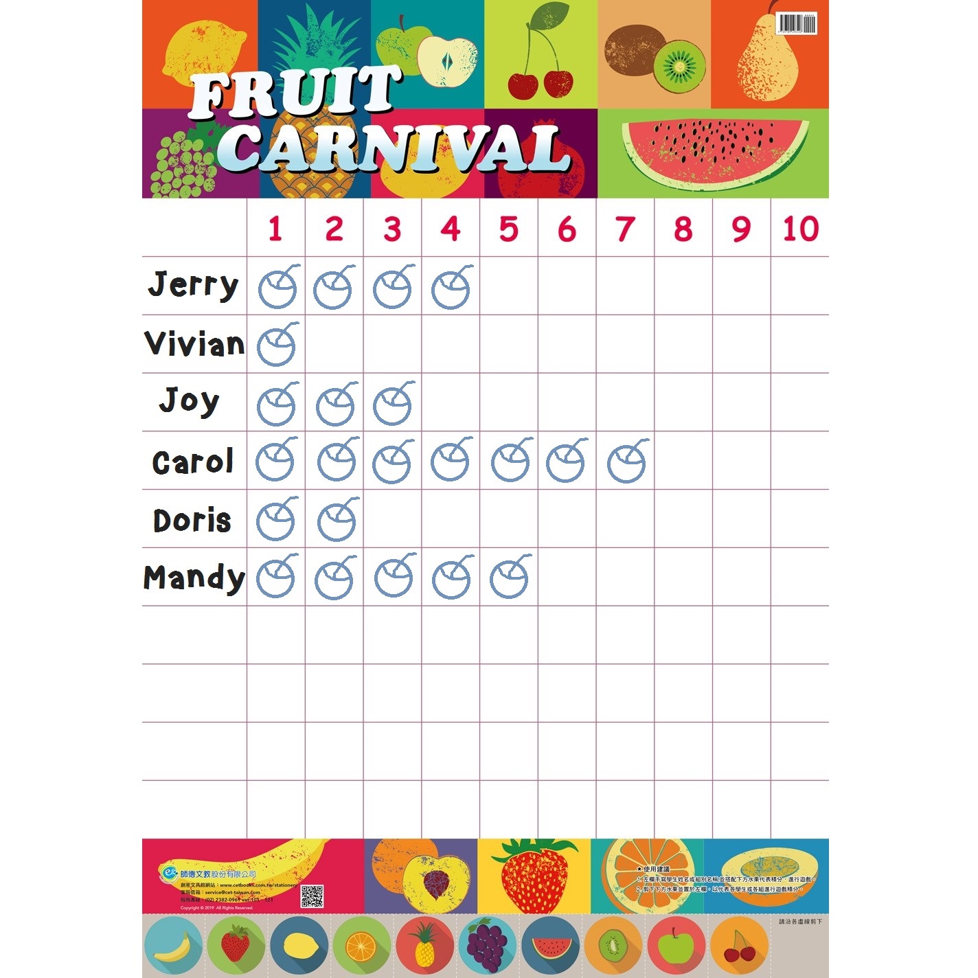 Fruit CarnivalCn