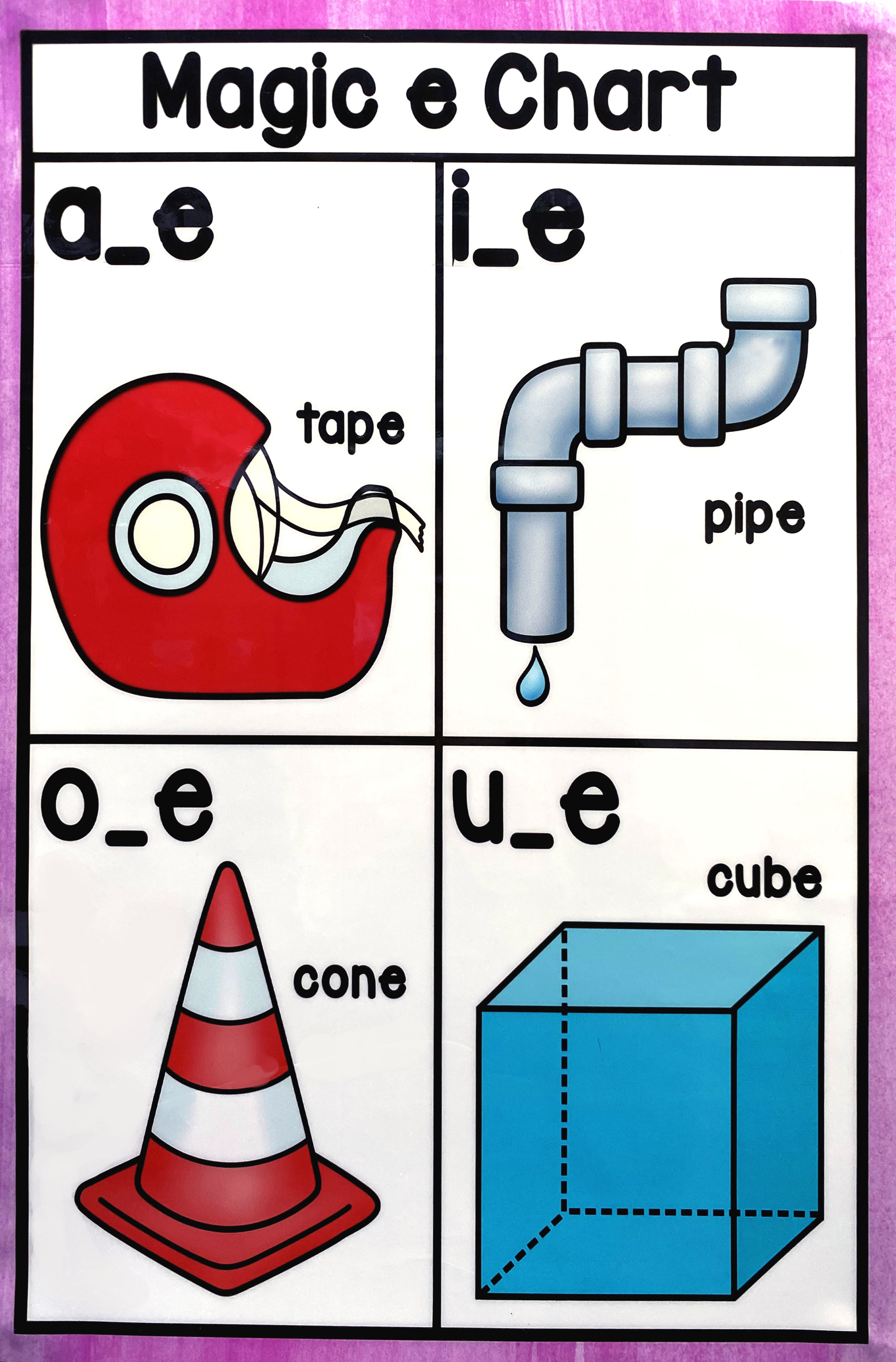 Slide i