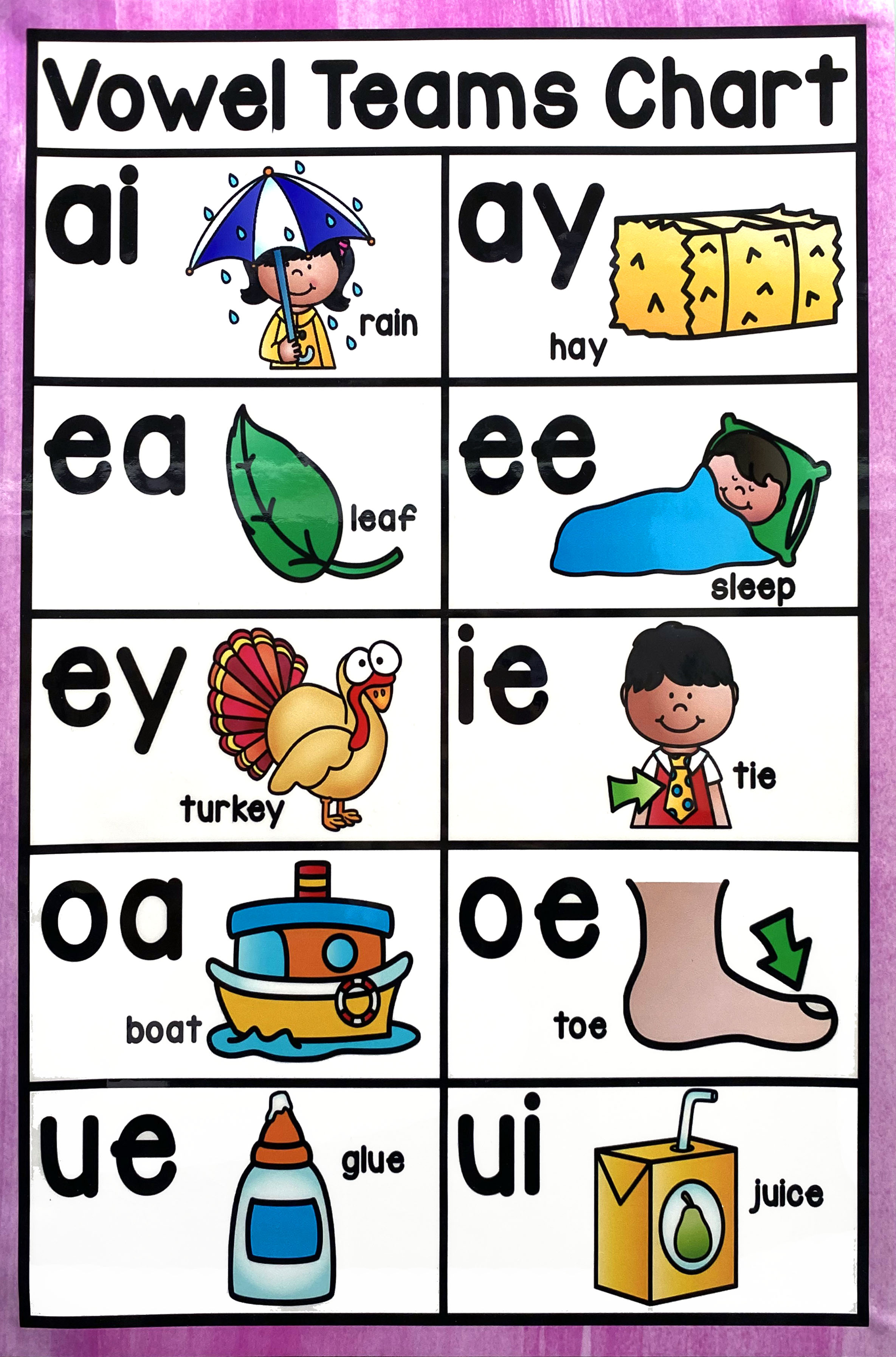 Slide i