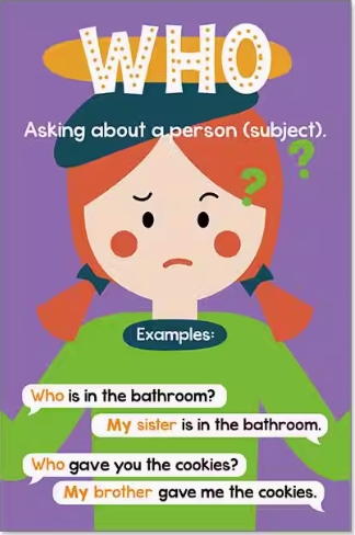 Question Words教學海報-Who篇